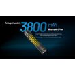 ΦΑΚΟΣ LED NITECORE EDC31, 3500Lumens, UHi LED