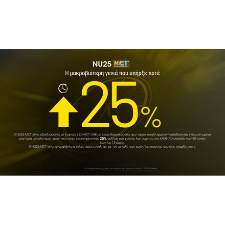 ΦΑΚΟΣ LED NITECORE HEADLAMP NU25 MCT